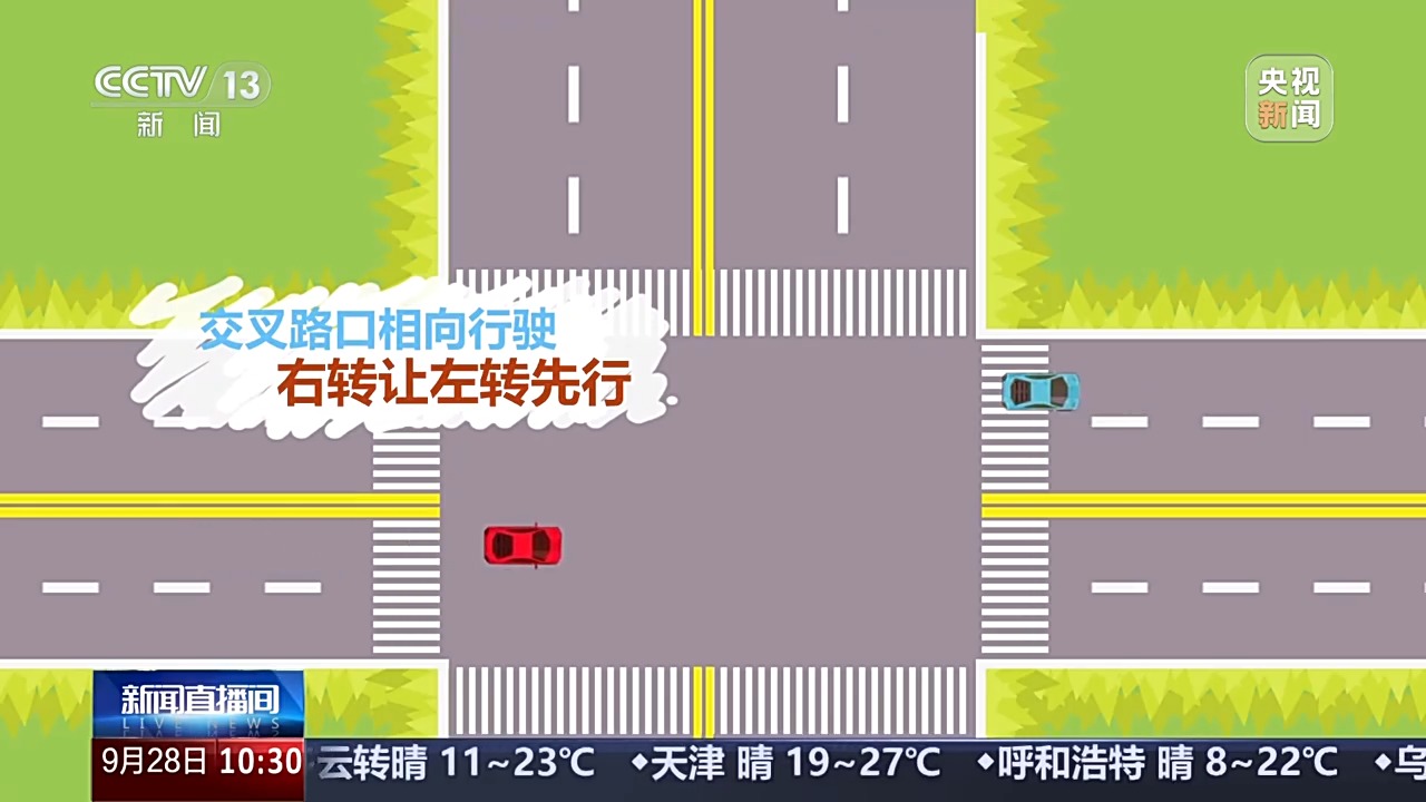 無信號燈路口通行規(guī)則_國慶中秋假期交通安全提示_出行提示