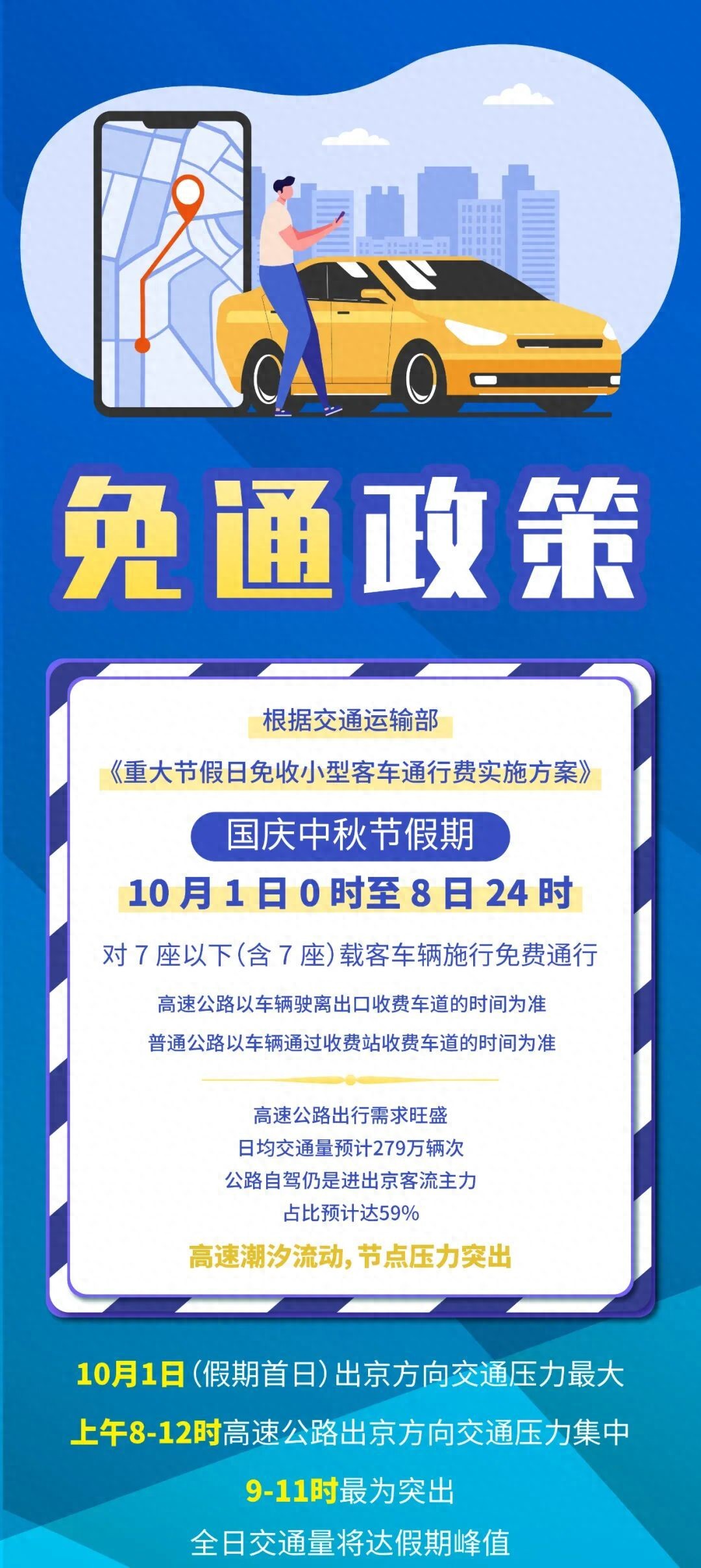 出行提示_高速公路交通違法整治_中秋節(jié)國慶假期交通違法查處